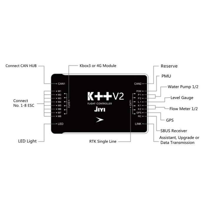 JIYI K++ V2 Flight Controller - Image 4