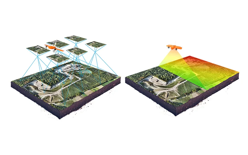 drone survey , survey with drone