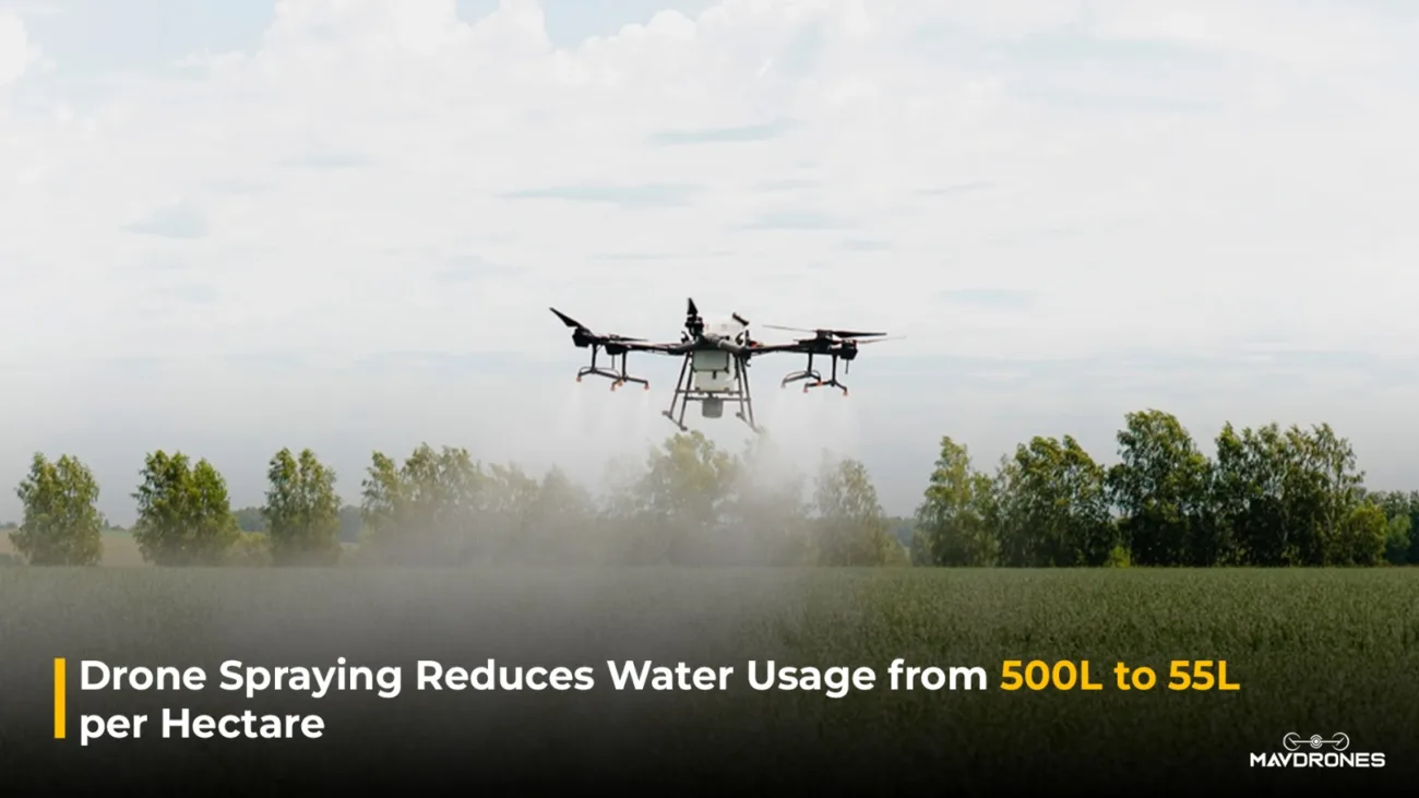 Drone Spraying Reduces Water Usage from 500L to 55L per Hectare!