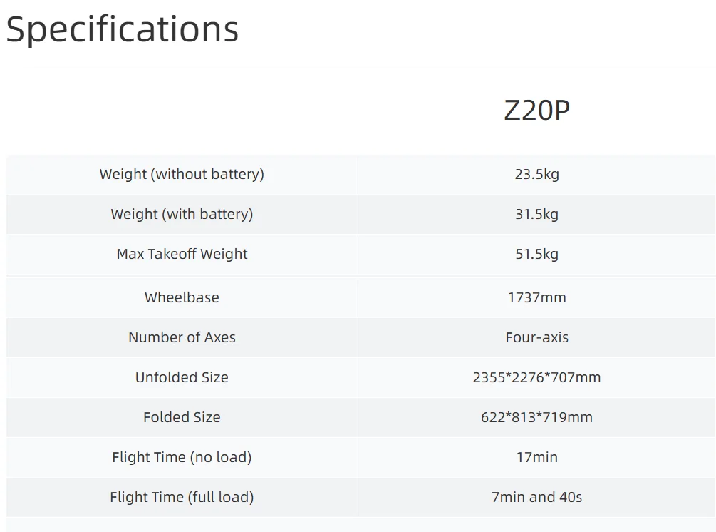 20Kg Payload Carrying Drone 11 s1