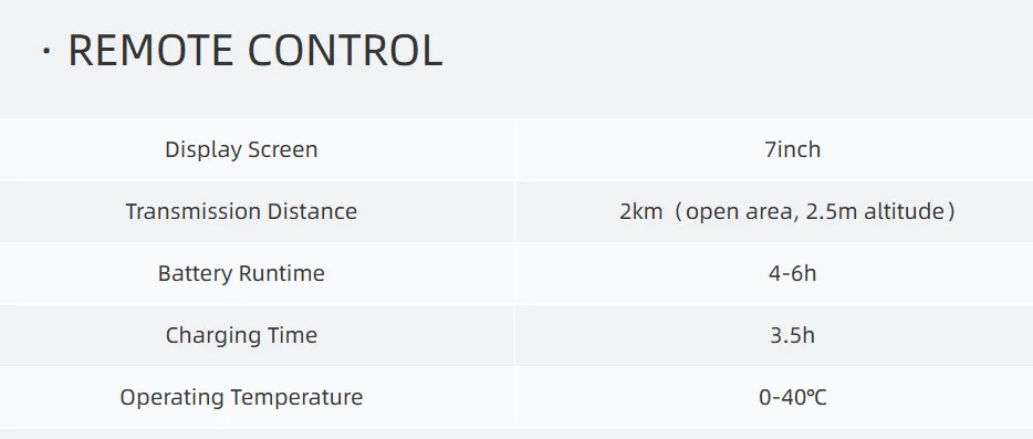 20Kg Payload Carrying Drone 13 s5