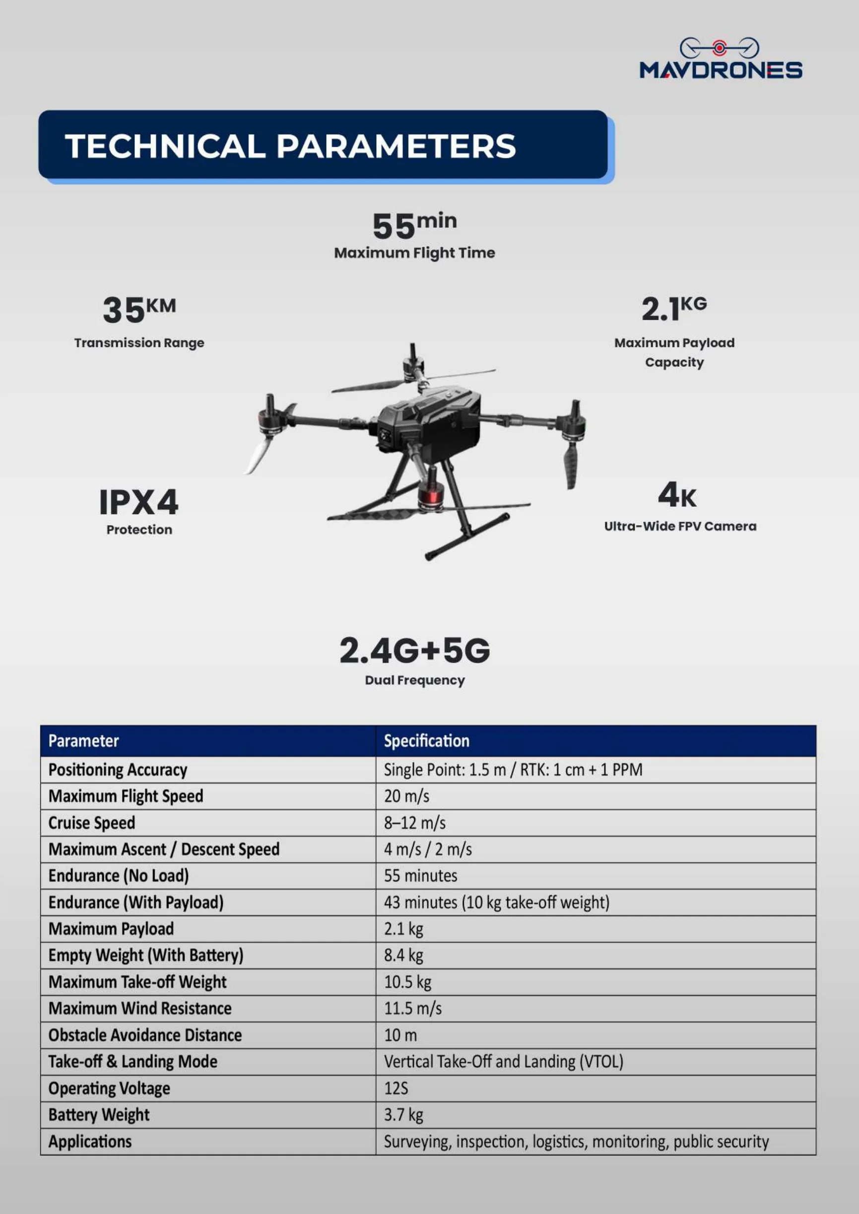 Maverick 400 RTK 1 2026 03 05 192042