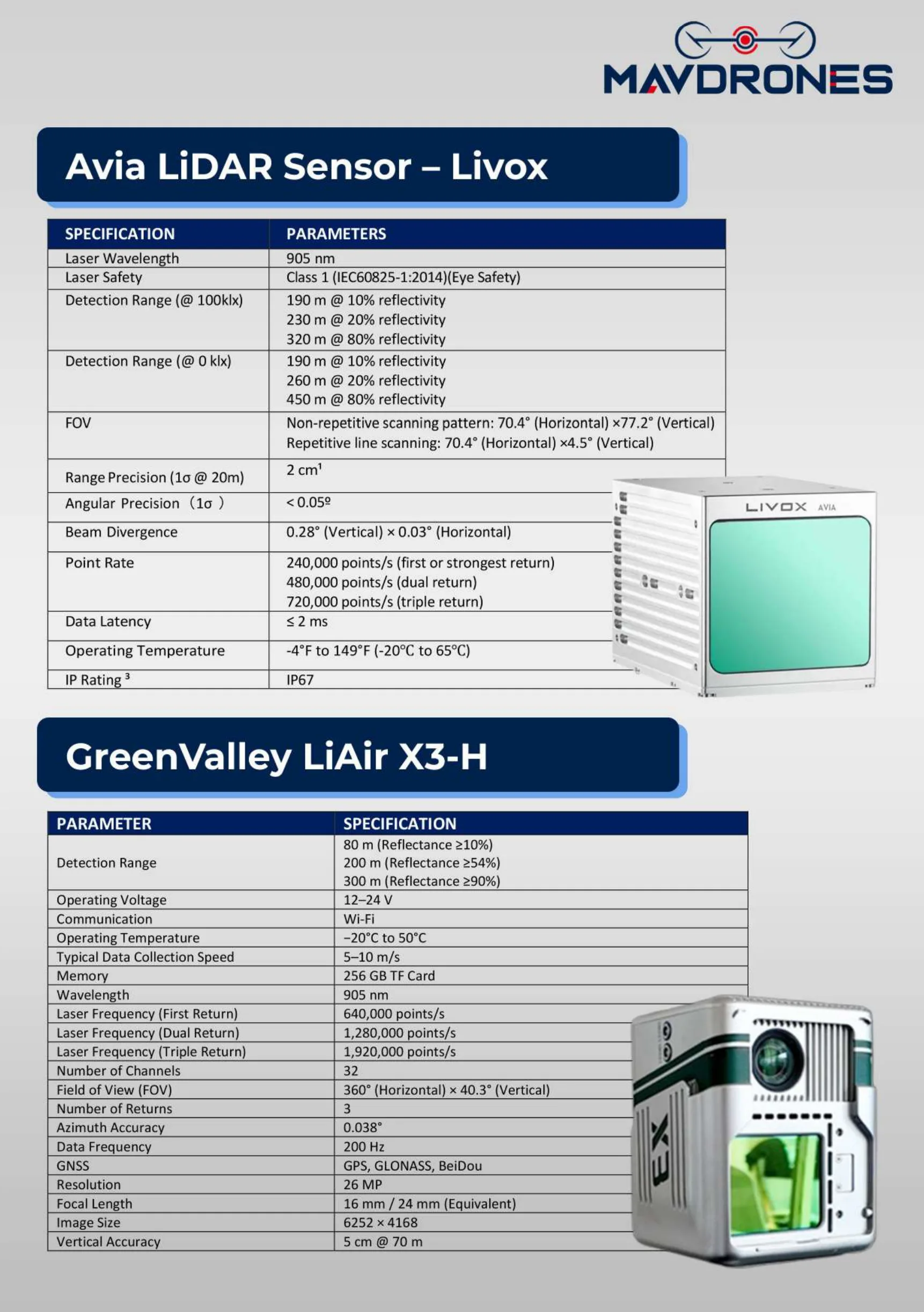 Maverick 400 RTK 4 2026 03 05 194610