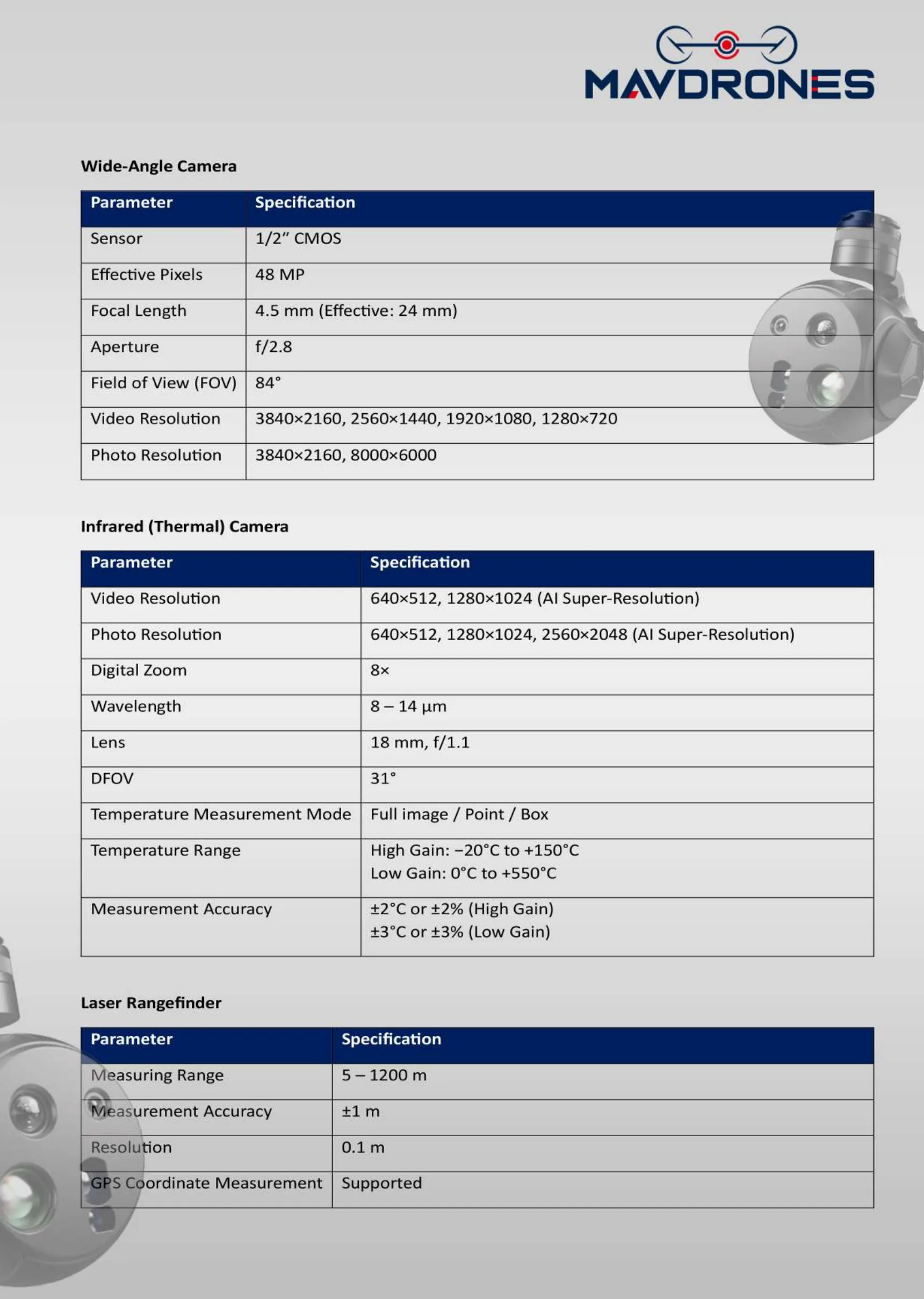 Maverick 400 RTK 7 2026 03 05 200431