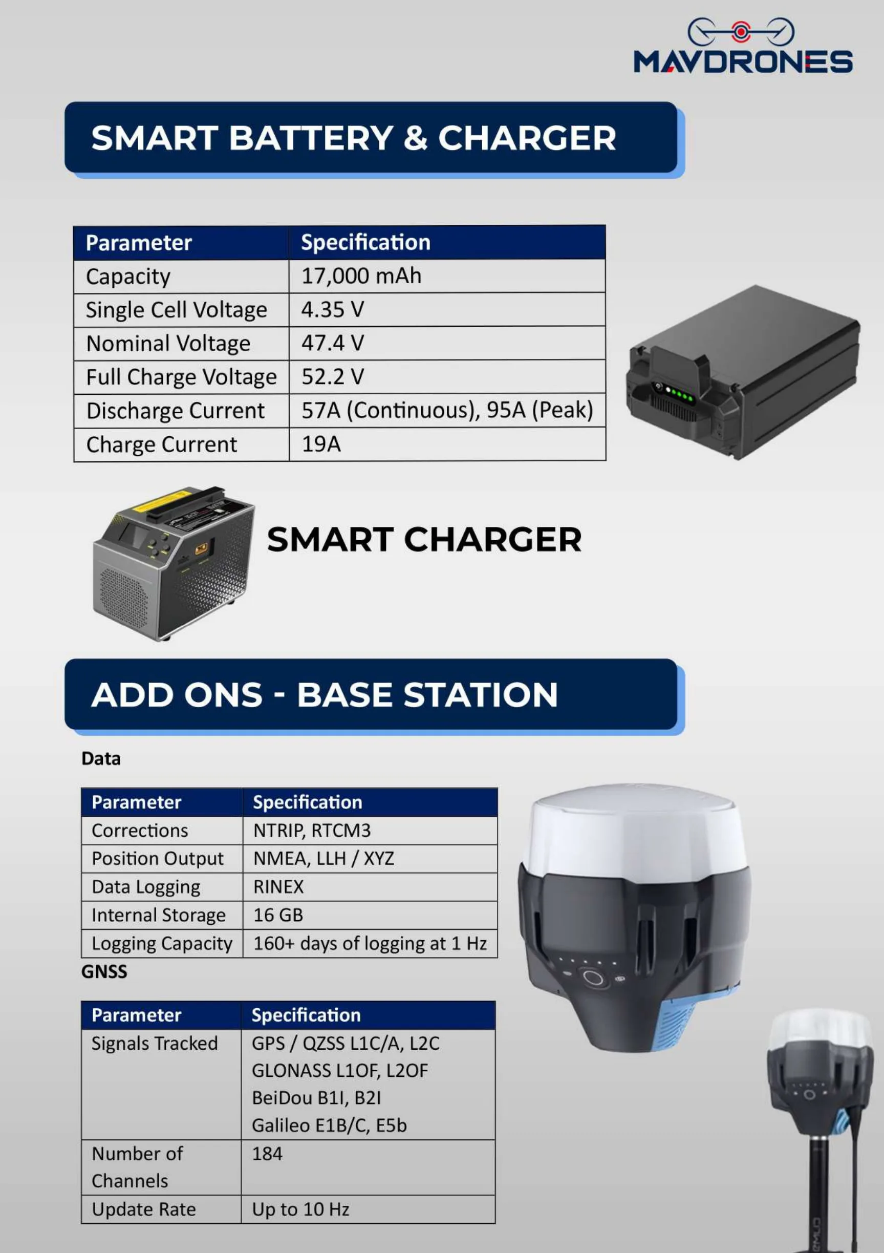 Maverick 400 RTK 10 2026 03 05 201154