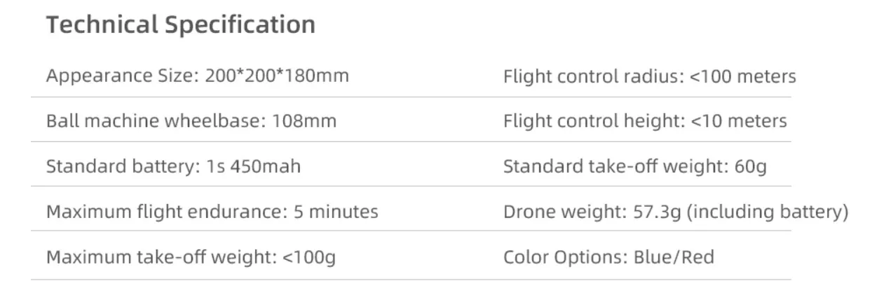 Buy Soccer Ball Drone HGLRC A200 At Best Price in India